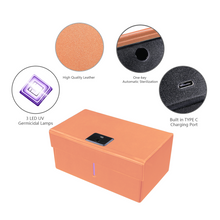 画像をギャラリービューアに読み込む, UV除菌Box