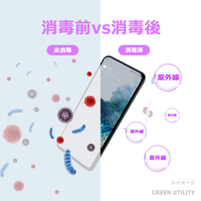 画像をギャラリービューアに読み込む, UV紫外線除菌ケース(ワイヤレス充電機能付き)